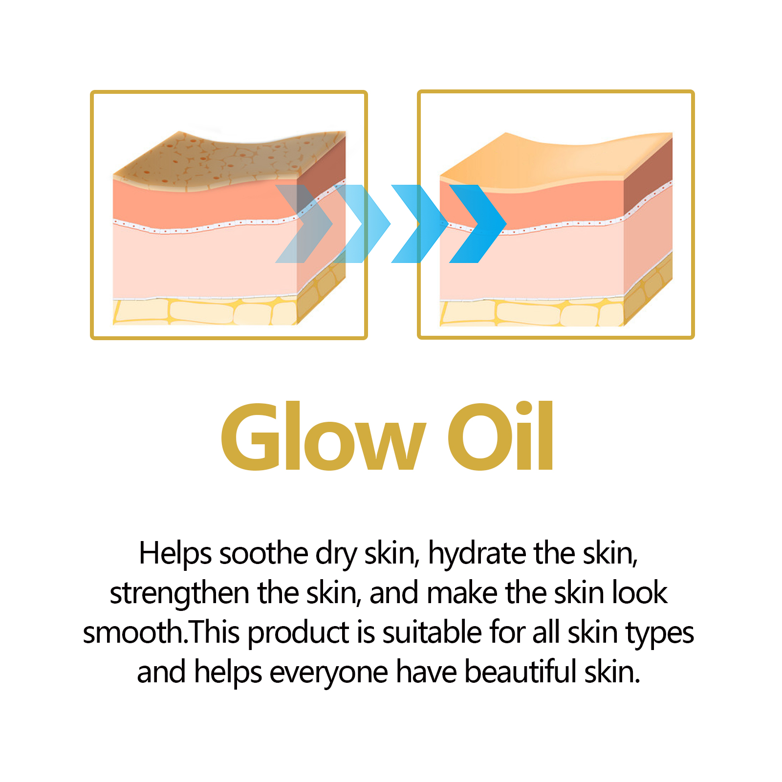 Huile pour le visage Anti-âge  - Silk Press Serum avis et prix