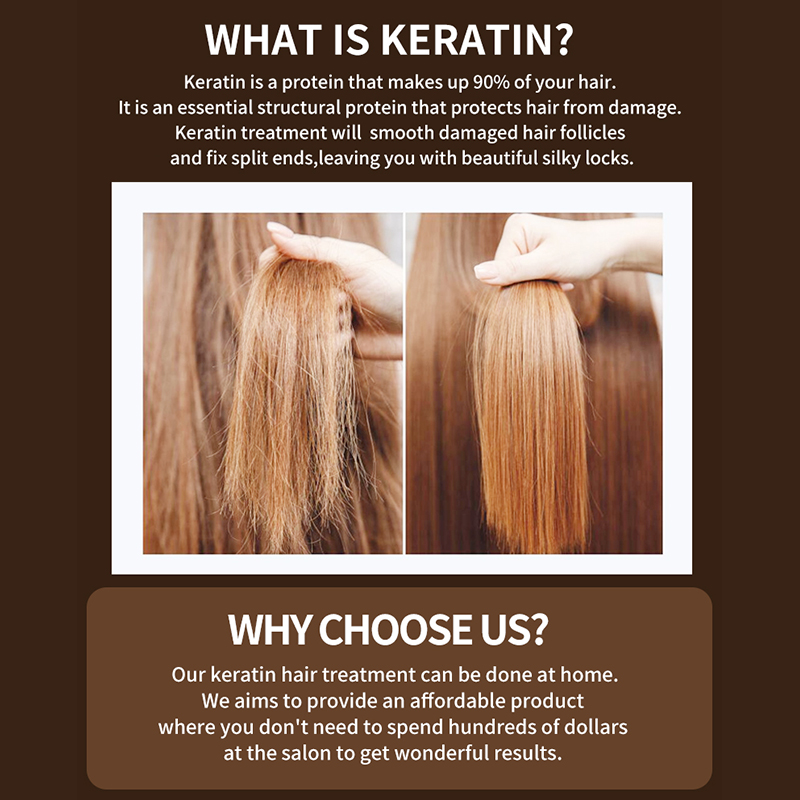 PURC traitement des cheveux à  - Hair Care Keratin Shampoo avis et prix